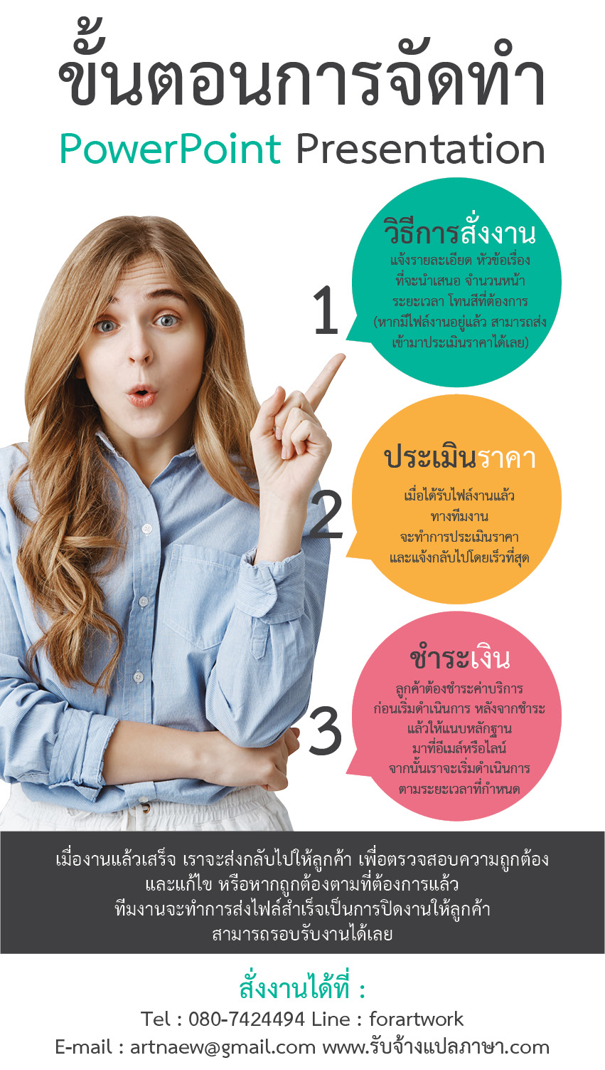 รับทำ PowerPoint Presentation ออกแบบไม่ซ้ำใคร